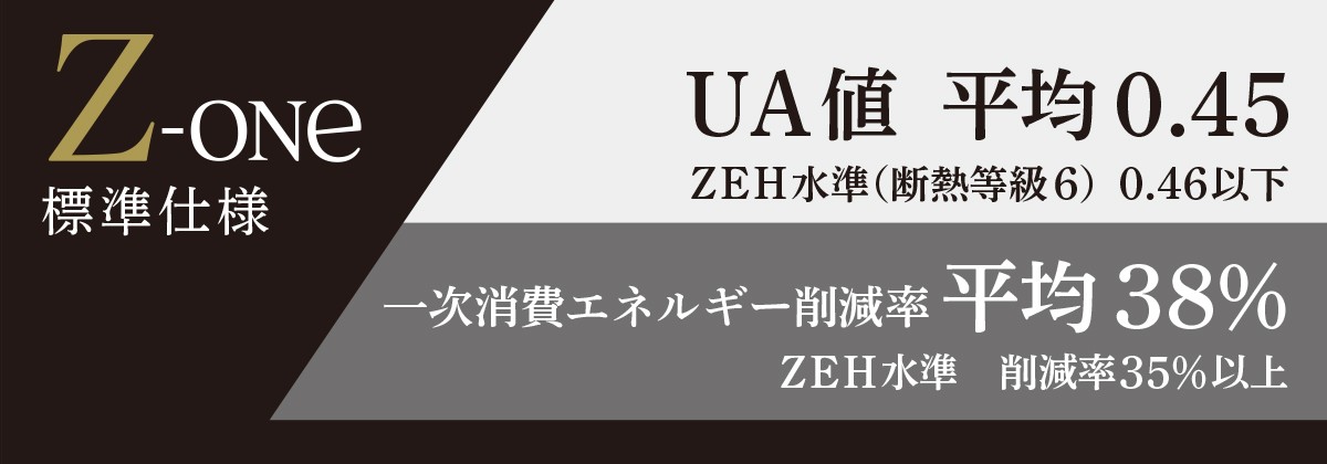 善衆建設　Z-one標準仕様
