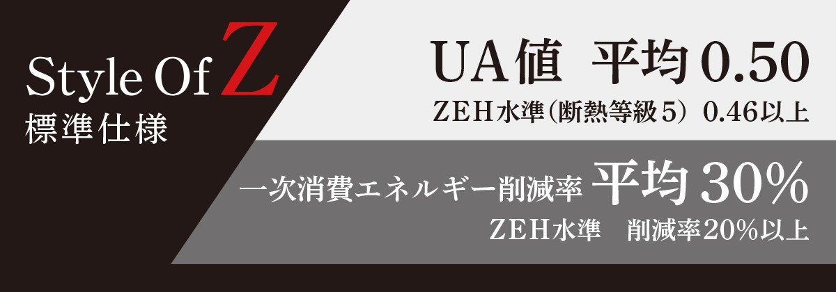 善衆建設　Style of Z標準仕様